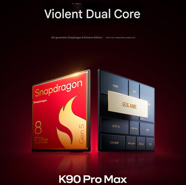 Gaming D2-chipset van de telefoon (Afbeelding bron: Xiaomi - machine vertaald)