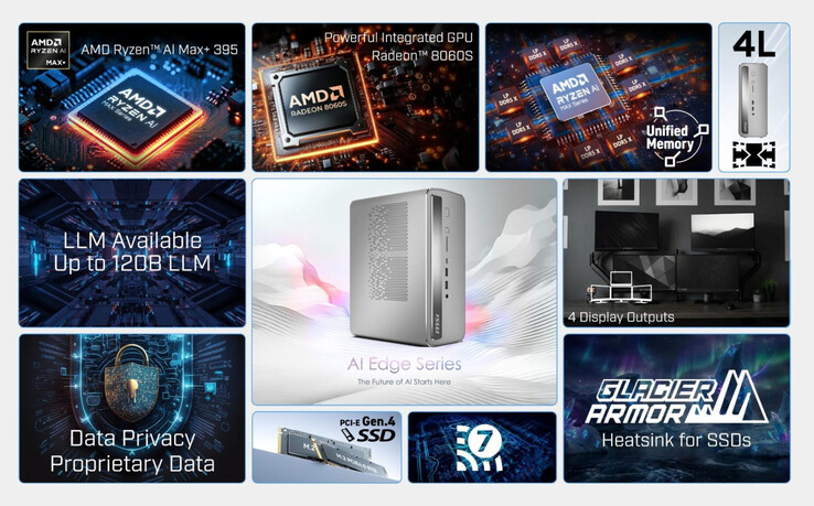 (Afbeeldingsbron: MSI)