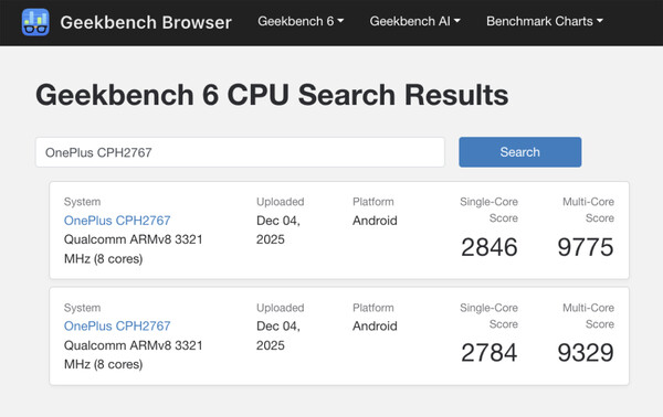 (Afbeeldingsbron: Geekbench)
