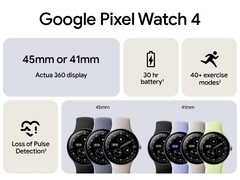 Officieel uitziende Pixel Watch 4 promotieafbeelding. (Afbeeldingsbron: Evan Blass op X)