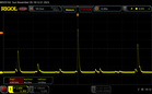 PWM flikkeren (25 % SDR-helderheid)