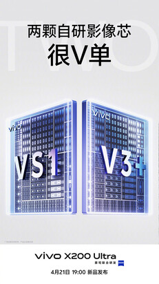 (Afbeeldingsbron: Vivo)