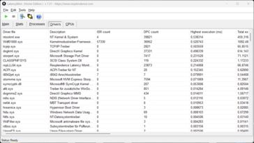 LatencyMon - Stuurprogramma