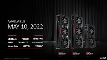 AMD RX 6000-serie GPU prijsinformatie. (Bron: AMD)