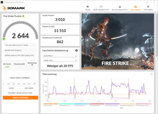 Fire Strike (batterijvoeding)