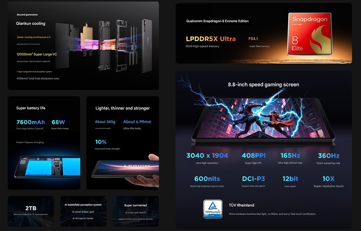 Belangrijkste kenmerken van de Lenovo Legion Y700 4e generatie (Afbeelding bron: Lenovo - machine vertaald)