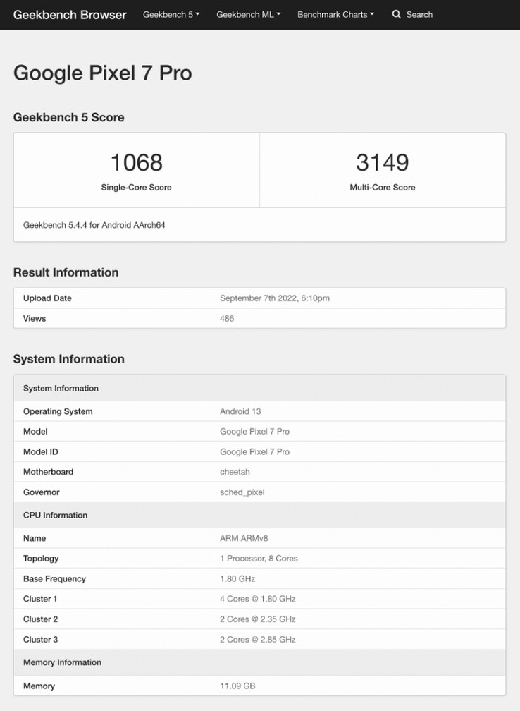 (Beeldbron: Geekbench)