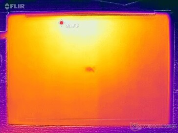 Systeem inactief (deksel D)