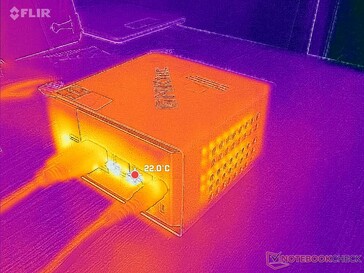 Systeem stationair (achter)