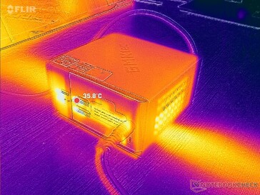 Prime95+FurMark stress (achter)
