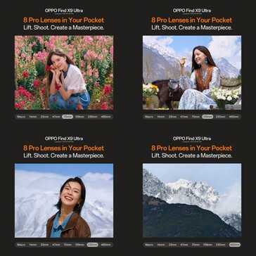 De brandpuntsafstanden lopen van 14 mm tot 460 mm.