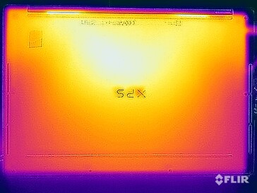 Stresstest oppervlaktetemperaturen (onder)