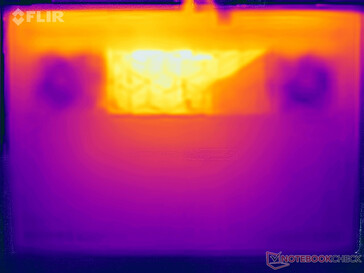 Stresstest oppervlaktetemperaturen (onder)