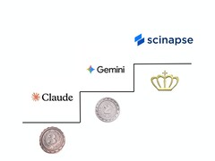 Een illustratieve afbeelding die laat zien hoe Scinapse zich verhoudt tot de concurrentie (Afbeeldingsbron: Google, Anthropic en Pluto Labs; bewerkt)