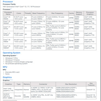 CPU-opties (Afbeeldingsbron: Lenovo)