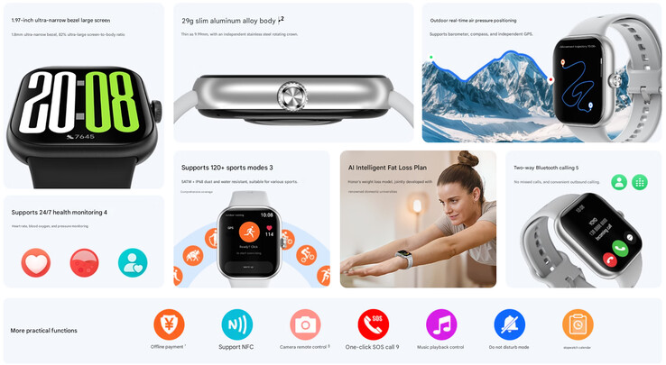 Belangrijkste kenmerken van de smartwatch (Afbeelding bron: Honor - machine vertaald)