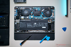 Interne opbouw