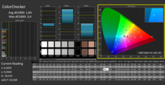 Calman - ColorChecker gekalibreerd