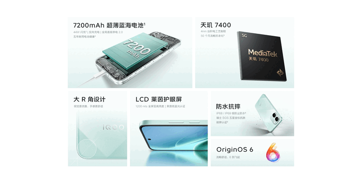 De belangrijkste kenmerken van de iQoo Z11x