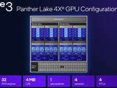 De midrange Intel 4 Xe3 is lang niet zo snel als de indrukwekkende Xe3 B390 die momenteel wordt geleverd met de beste Panther Lake-H CPU's
