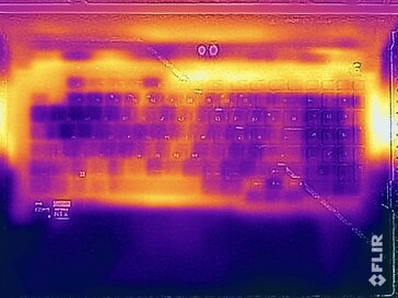 Oppervlaktetemperaturen tijdens de stresstest (boven)