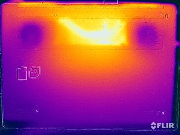 Stresstest oppervlaktetemperaturen (onder)