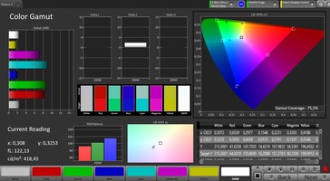Kleurengamma (natuurlijke modus, doelkleurengamma AdobeRGB)