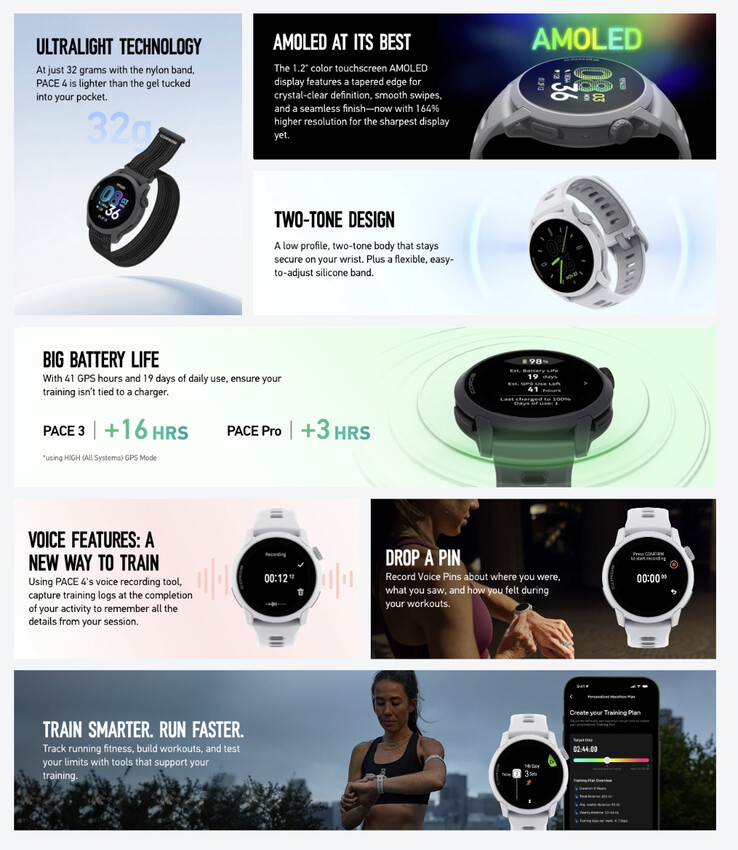 (Afbeeldingsbron: Coros)