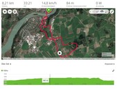 GPS test: Garmin Edge 520 – overzicht