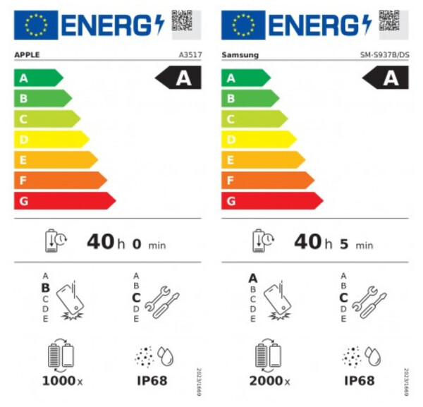 De EU-energielabels van de iPhone Air en de Galaxy S25 Edge, van links naar rechts. (Afbeeldingsbron: via Nieuwe Mobiel)