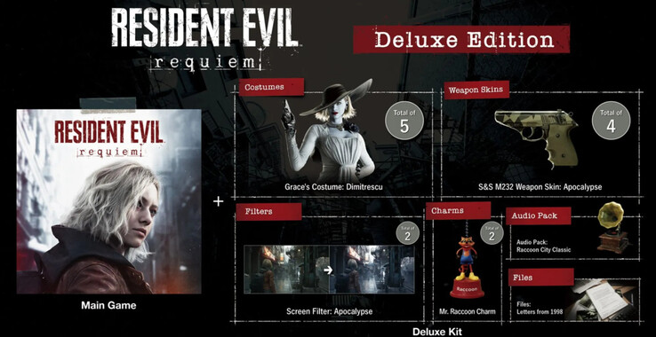Afbeelding van de Deluxe Edition van Resident Evil 9. (Afbeelding bron: Capcom - GamesOnly)