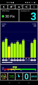 GPS Test buiten