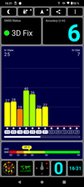 GPS test - Binnen