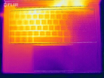 Heatmap-stresstest (boven)