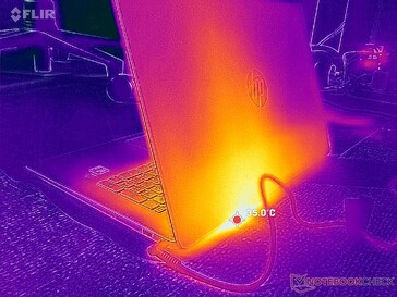 Geen achter- of zijventilatie. In plaats daarvan ontsnapt het uitlaatgas omhoog langs de voorkant van het scherm