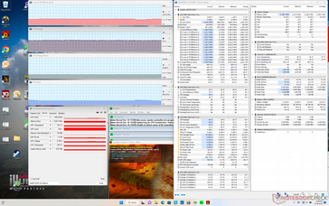 Prime95+FurMark stress (Extreme Performance mode)