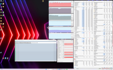 Prime95 stress (Extreme Performance Cooler Boost aan)