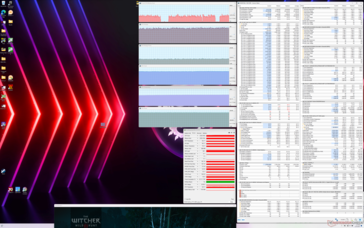 Witcher 3 (Extreme Performance Cooler Boost aan)