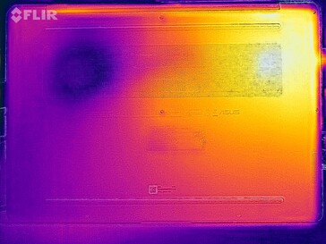 Heatmap-stresstest (onder)