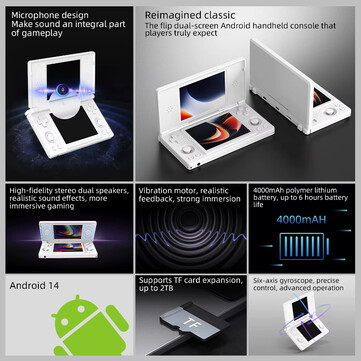 (Afbeeldingsbron: Anbernic via AliExpress)