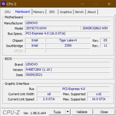 CPU-Z moederbord