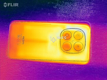 Oppervlaktetemperaturen: Bodem