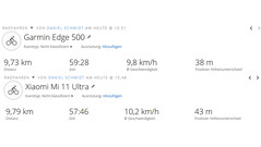 Navigatie: Xiaomi Mi 11 Ultra vs. Garmin Edge 500
