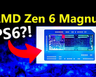 Een videoschermafbeelding van wat een Zen 6 APU zou kunnen zijn (afbeeldingsbron: Moore's Law Is Dead YouTube-kanaal)