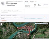 Garmin Edge 520 positionering: Overzicht