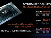 De Ryzen 7 7840HS is online gebenchmarkt (afbeelding via AMD)