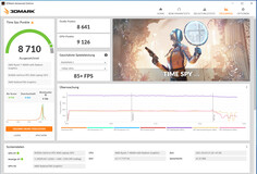 Time Spy (Overboost, TGP: 130 watt)