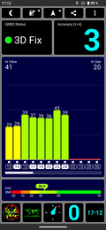 GPS-test: buiten