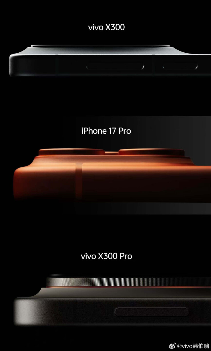De camerabuil vergelijking van Vivo (Afbeelding bron: Han Boxiao)