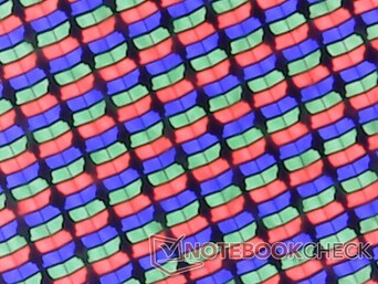 Scherpe RGB-subpixelarray van glanzend paneel